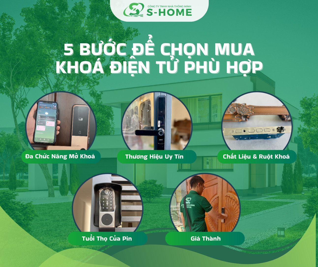 5 bước để chọn mua khoá điện tử phù hợp