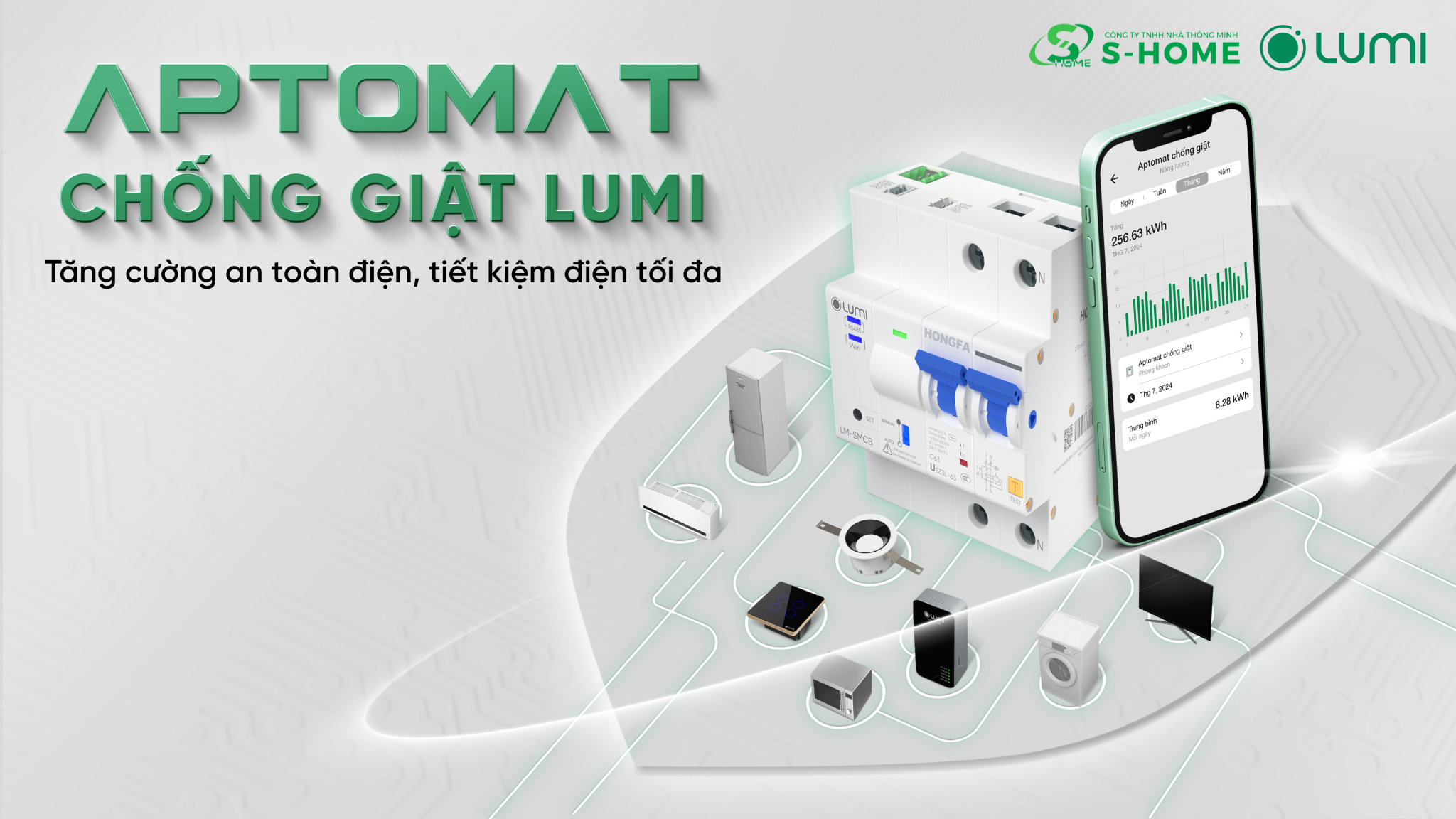 Aptomat thông minh chống giật Lumi – Tăng cường an toàn điện, tiết kiệm điện tối đa